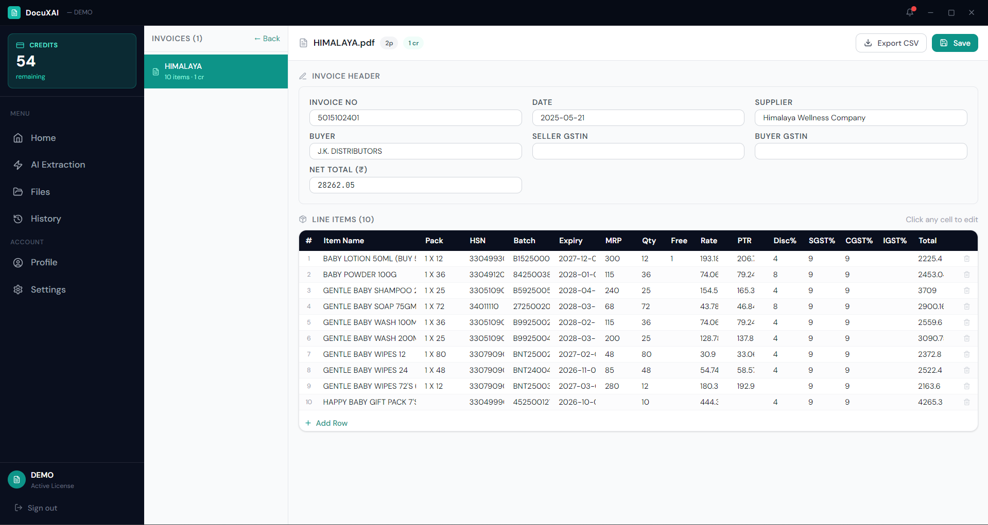 Invoice Details Dashboard